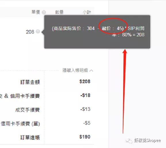Shopee蝦皮的SIP(一店通)定價解析