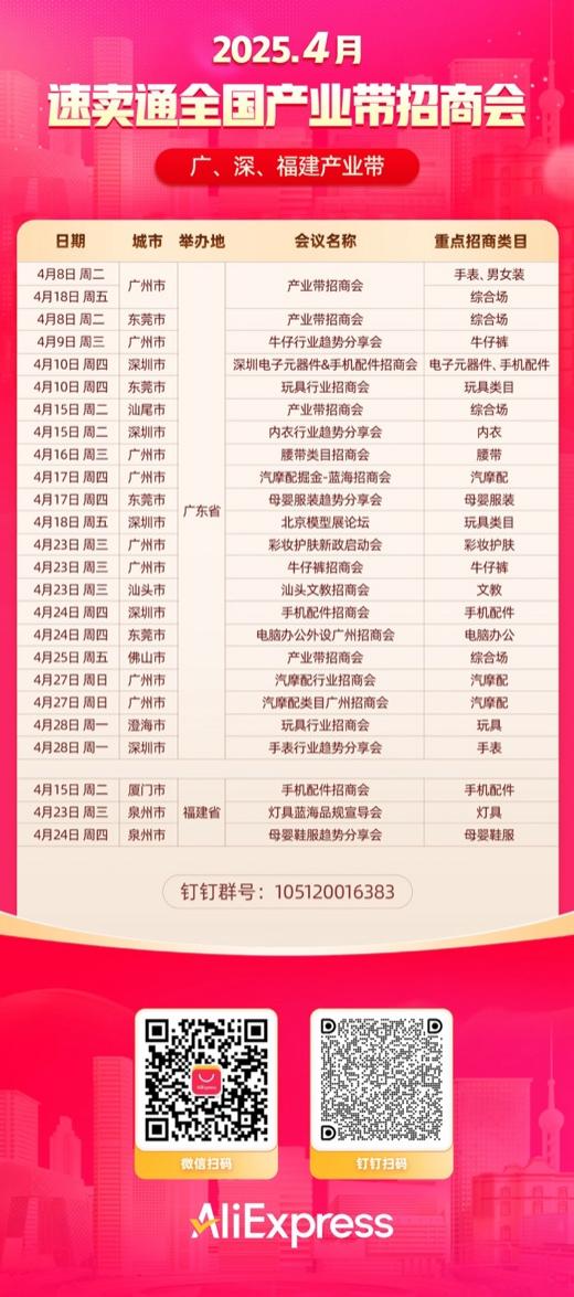 速賣通4月招商已開啓！有產業帶老闆加入後一週爆賣12000單
