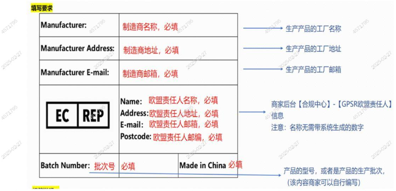 SHEIN 平臺歐洲市場彈弓產品合規管控公告