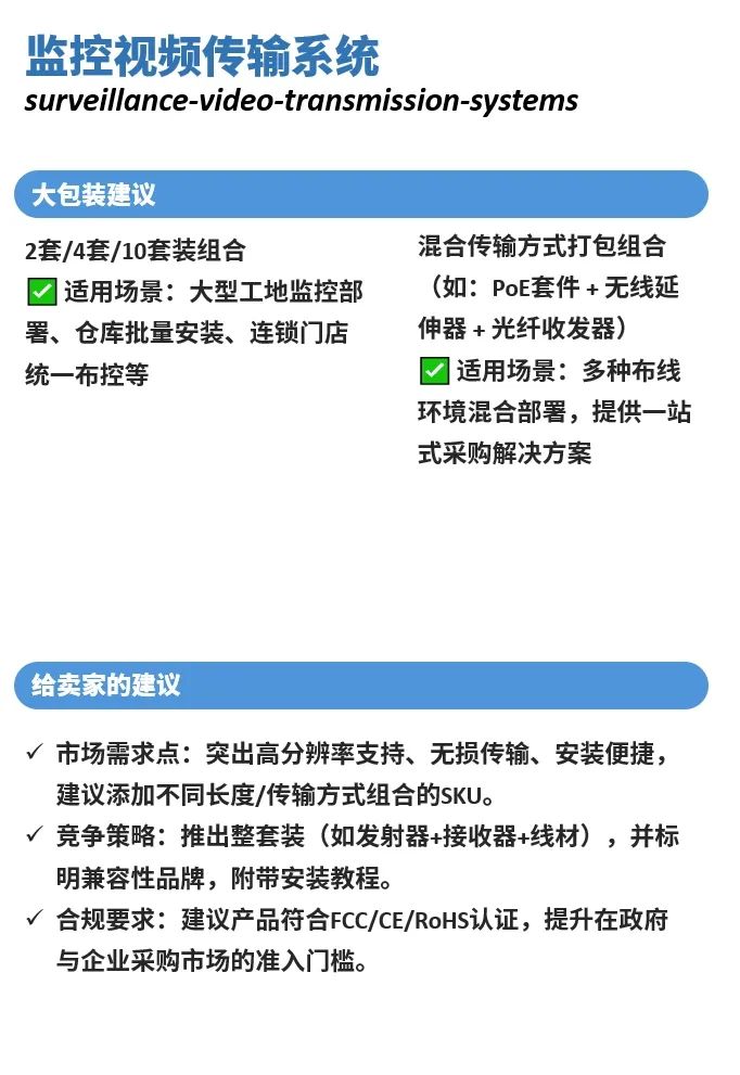 不靠低價年銷漲61%！他在巨頭扎堆的賽道里做出亞馬遜爆款！