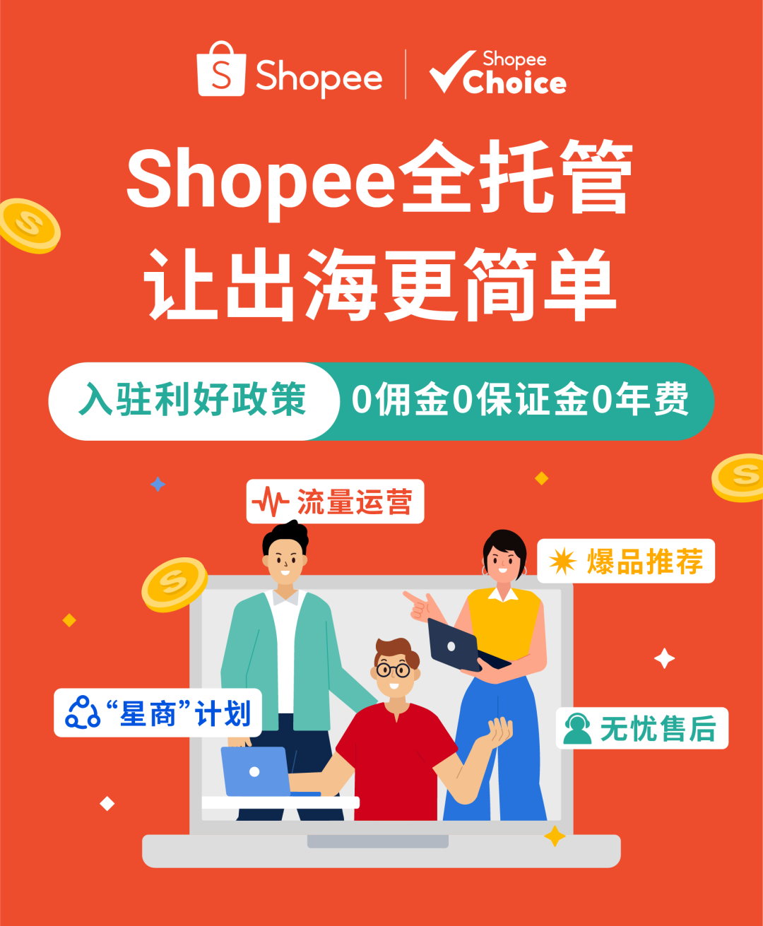 單量翻35倍+！2025年Shopee全託管招商再加碼，精準解決賣家出海痛點！| 附入駐高頻問答