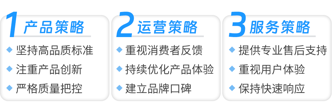 從OEM到擊敗180個國際大牌，這家深圳品牌靠這招在亞馬遜逆襲成爲“耳機大王”