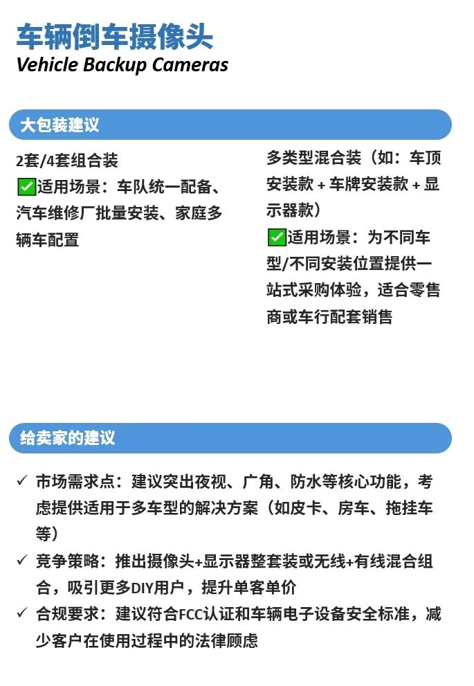 不靠低價年銷漲61%！他在巨頭扎堆的賽道里做出亞馬遜爆款！