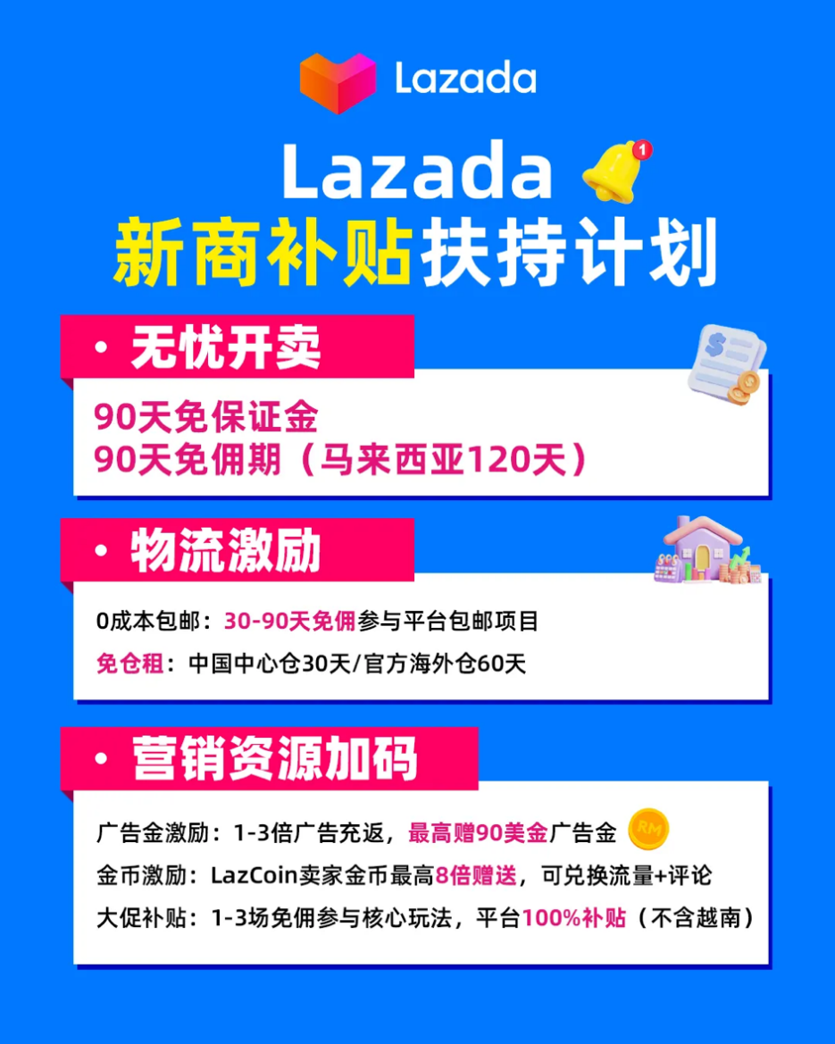 1月入駐、3月爆單，一批快消品新品牌在Lazada刷新出海速度