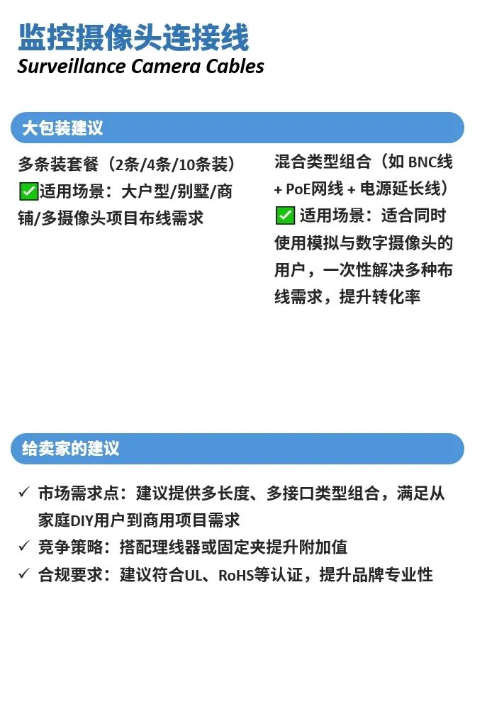 不靠低價年銷漲61%！他在巨頭扎堆的賽道里做出亞馬遜爆款！