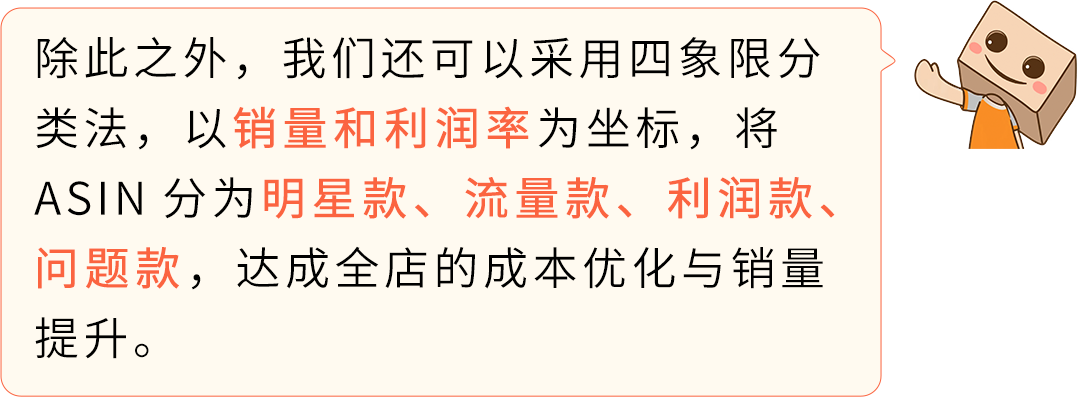 28天！把亞馬遜FBA費用打下來！跨境老手教你挖掘3個隱藏優化點（附教程）