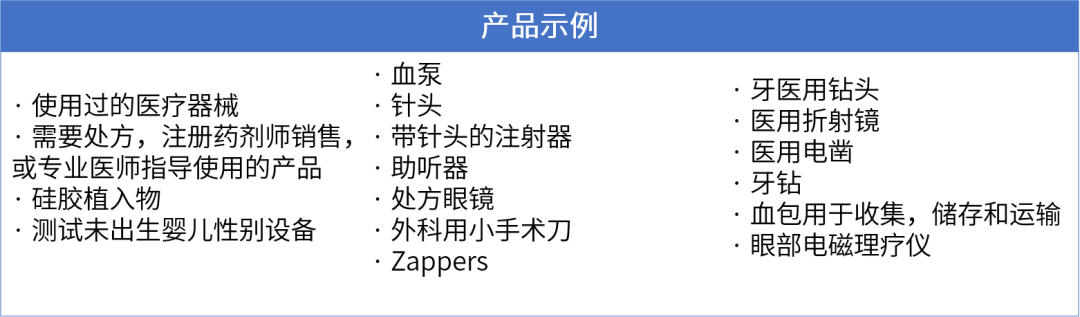 合規暢賣|Amazon Business品類合規寶典！