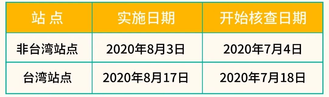 旺季物流新政 | 首公里追蹤全站上線, 臺灣新增宅配大件物流, 越南運費下調