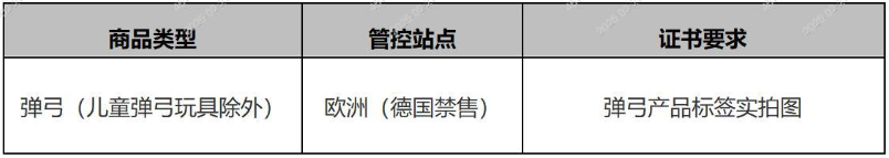 SHEIN 平臺歐洲市場彈弓產品合規管控公告