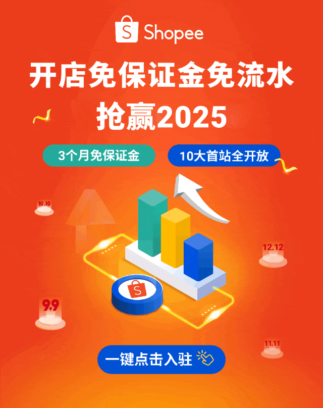 單量翻35倍+！2025年Shopee全託管招商再加碼，精準解決賣家出海痛點！| 附入駐高頻問答