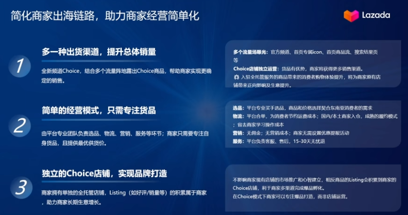 全託管一週年⑧：Lazada全託管模式解析