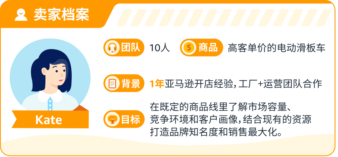 手握￥30W，0基礎跨境新手如何僅憑1人1個月拿下Amazon's Choice？