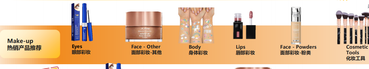 帶你看歐洲 | 亞馬遜歐洲站2025年Q2選品推薦