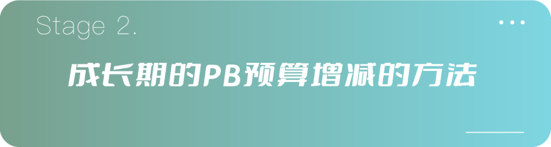PB預算的5個公式：“出單”不是最關鍵的指標！