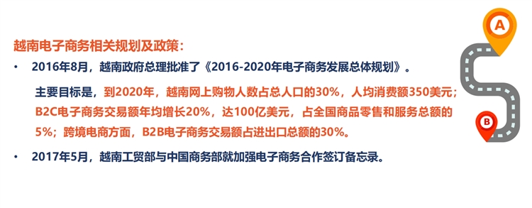 東南亞第三大人口市場，shopee&Lazada越南站點潛力無限！