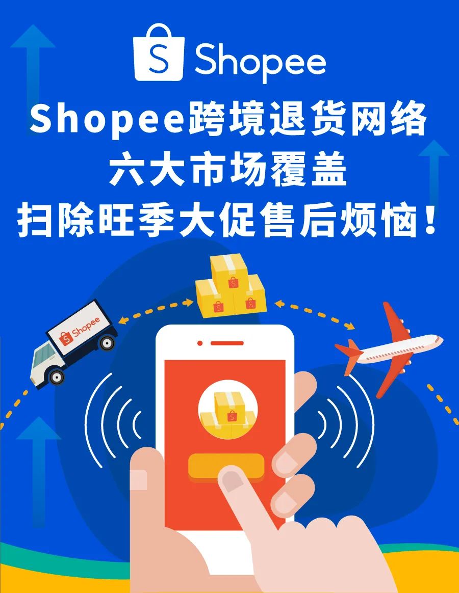 Shopee旺季物流 | 跨境退貨超全解讀, 旺季物流效率開足馬力!