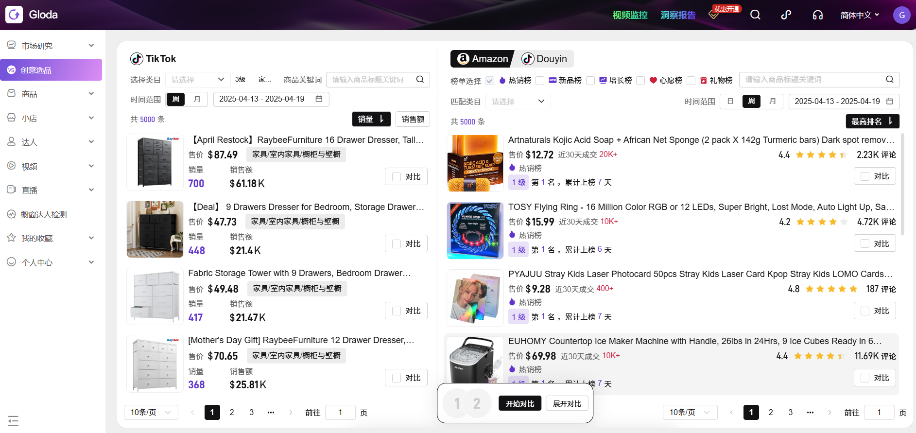 TikTok電商選品進階指南：5大核心策略+數據工具賦能出海增長