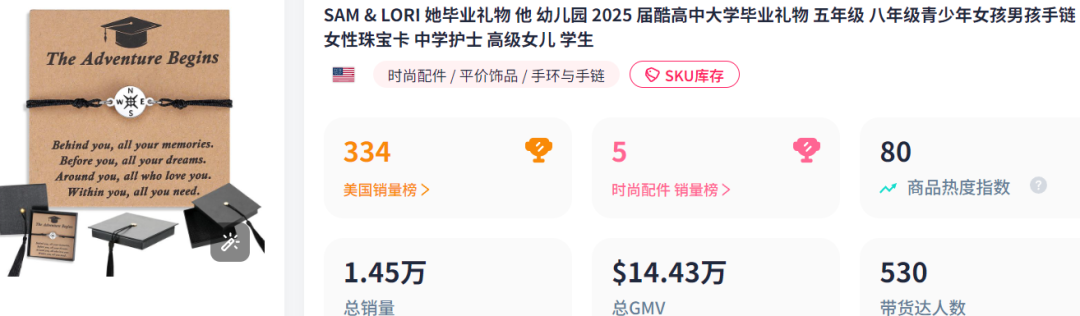 TikTok算法‘操縱’歐美Z世代：他們正爲儀式感瘋狂消費