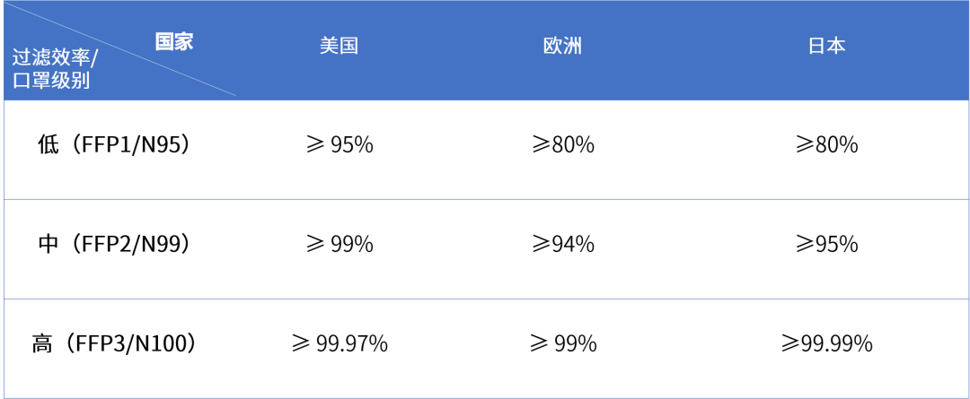 合規暢賣|Amazon Business品類合規寶典！