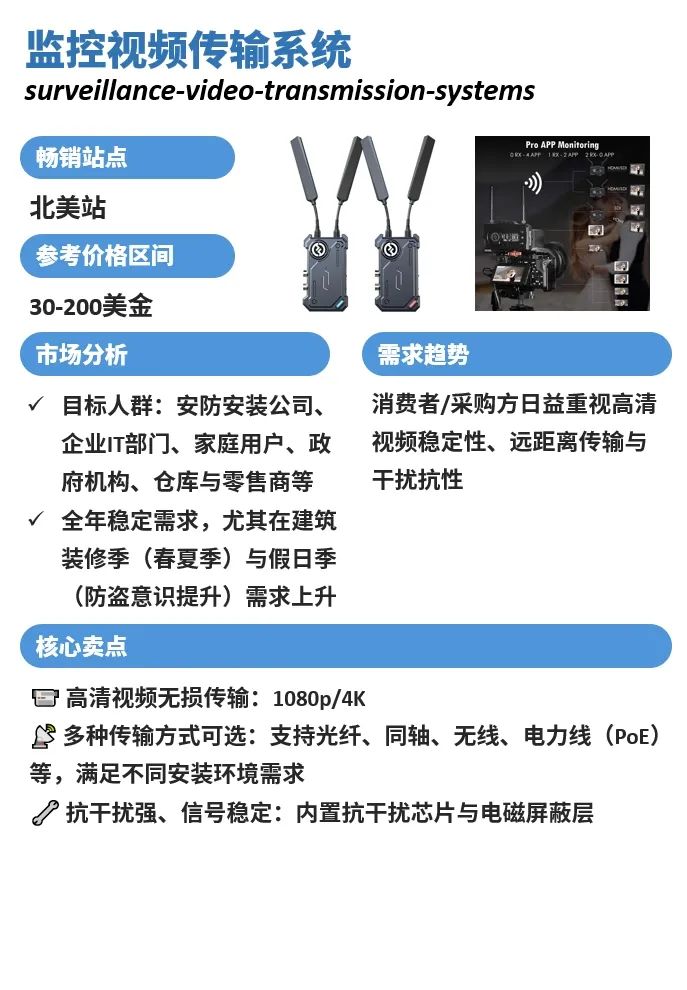 不靠低價年銷漲61%！他在巨頭扎堆的賽道里做出亞馬遜爆款！