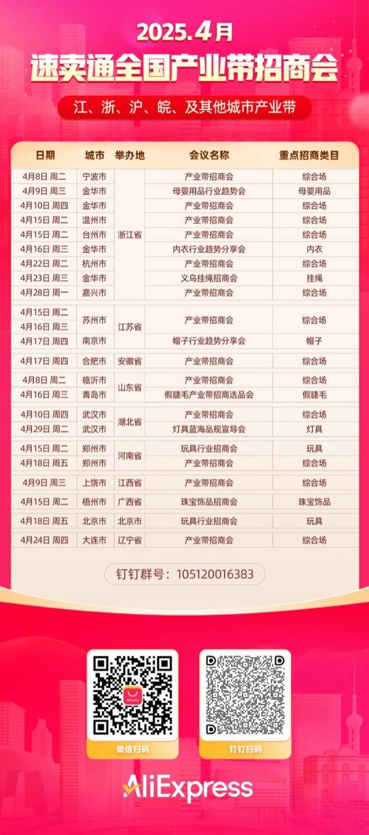 速賣通4月招商已開啓！有產業帶老闆加入後一週爆賣12000單