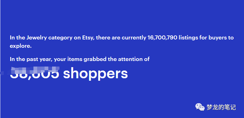 Etsy賣家年報來了【2023】