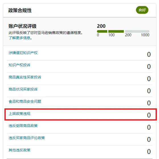 亞馬遜Vine計劃合規新規：變體合併成高危操作，違規或致賬號風險