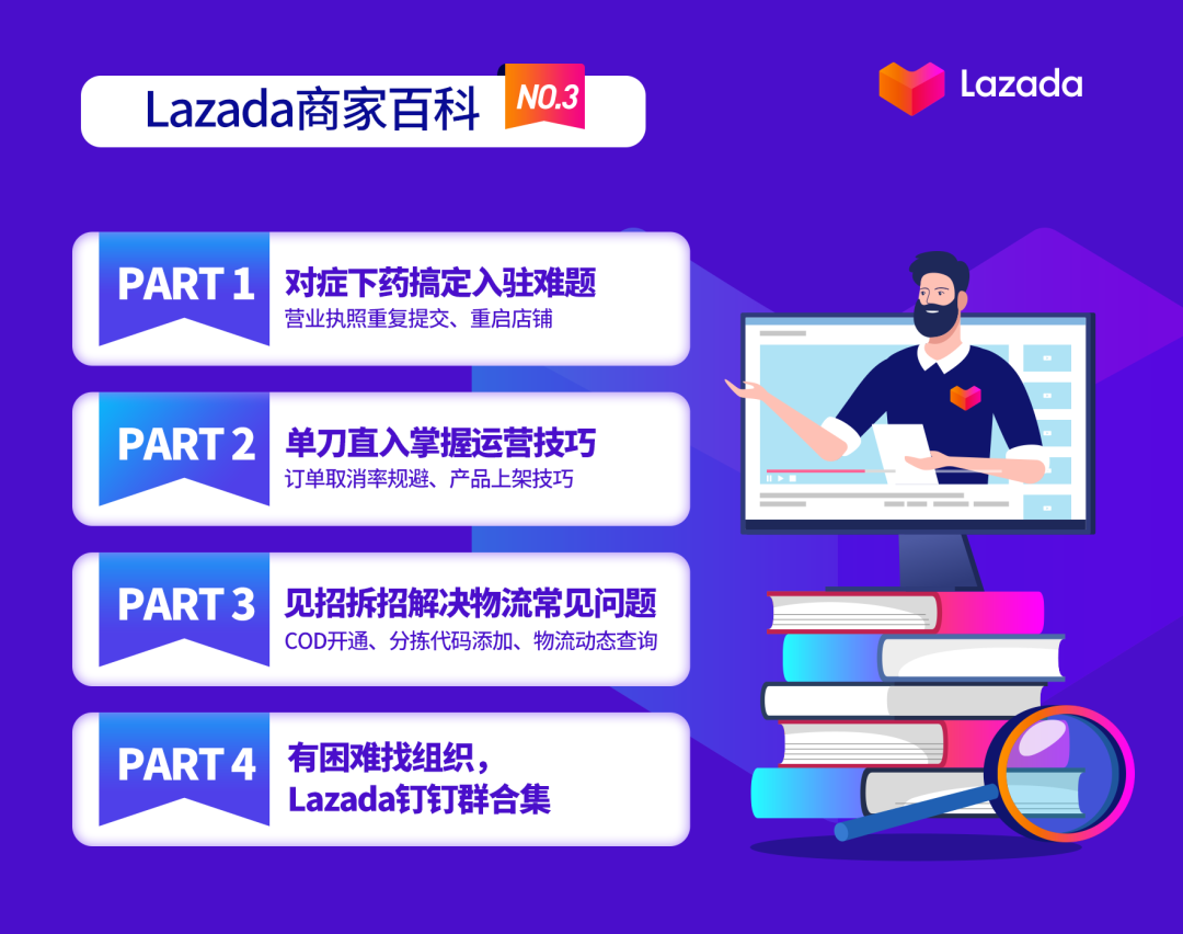 Lazada商家百科第三期：入駐、運營、物流三大模塊答疑