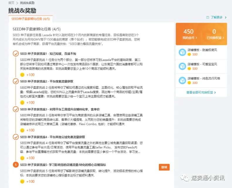 Lazada新商家孵化營！90天如何獲取SEED計劃賣家資源？單站點突破1千5百美金單月？