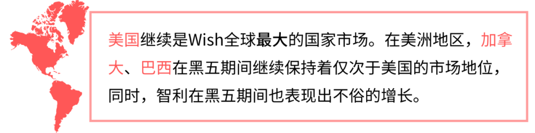 Wish黑五盤點：有些產品銷量能漲60倍！