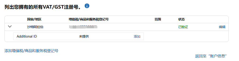沙特稅局罰金豁免政策延長至6月30日，亞馬遜中東賣家抓緊申報！