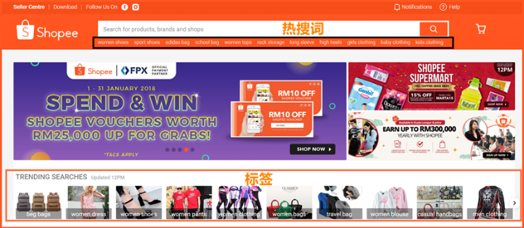 Shopee（蝦皮）運營沒流量？沒銷量？只因你沒掌握店鋪引流方法大全
