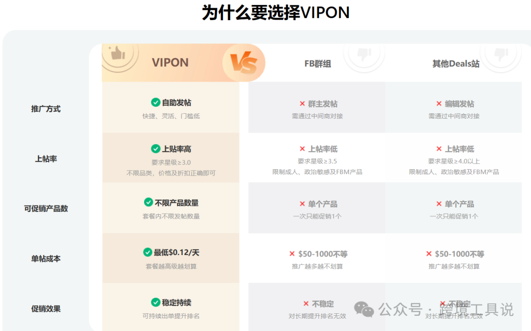 推薦一個專業清理亞馬遜庫存的平臺，快速變現~