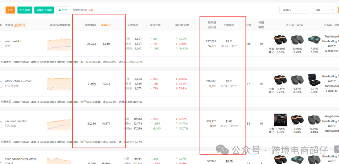 2025.04.22亞馬遜選品推薦（僅供參考）：辦公室椅墊