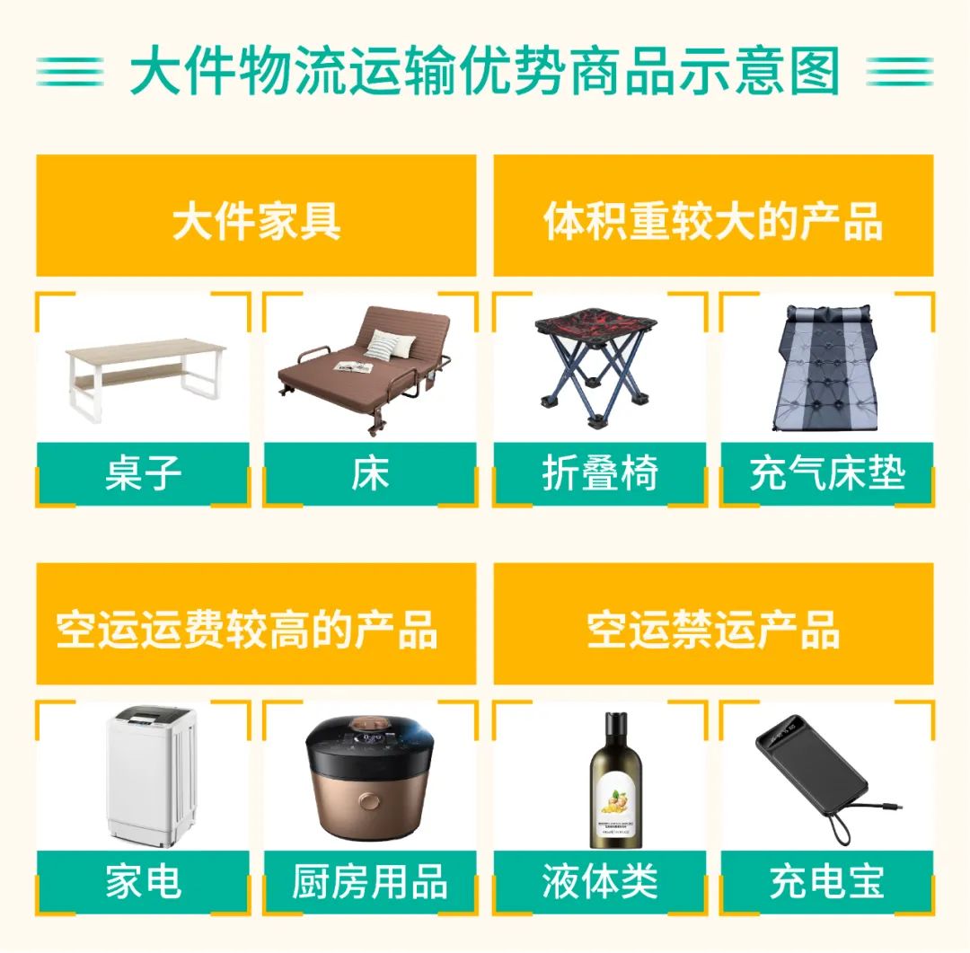 旺季物流新政 | 首公里追蹤全站上線, 臺灣新增宅配大件物流, 越南運費下調