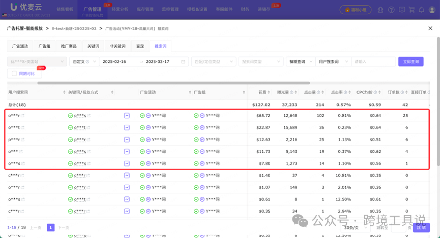 廣告投了不少，出單卻沒幾個？試試亞馬遜全託管廣告投放神器~