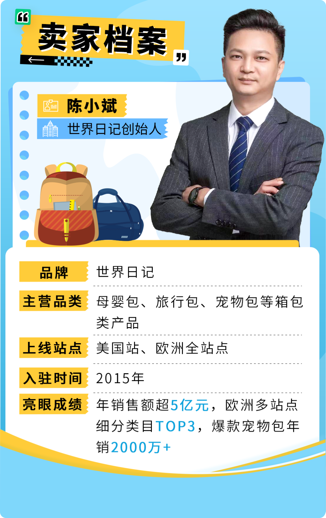 國內電商轉型All in亞馬遜，他靠這套硬核打法爆單歐洲！