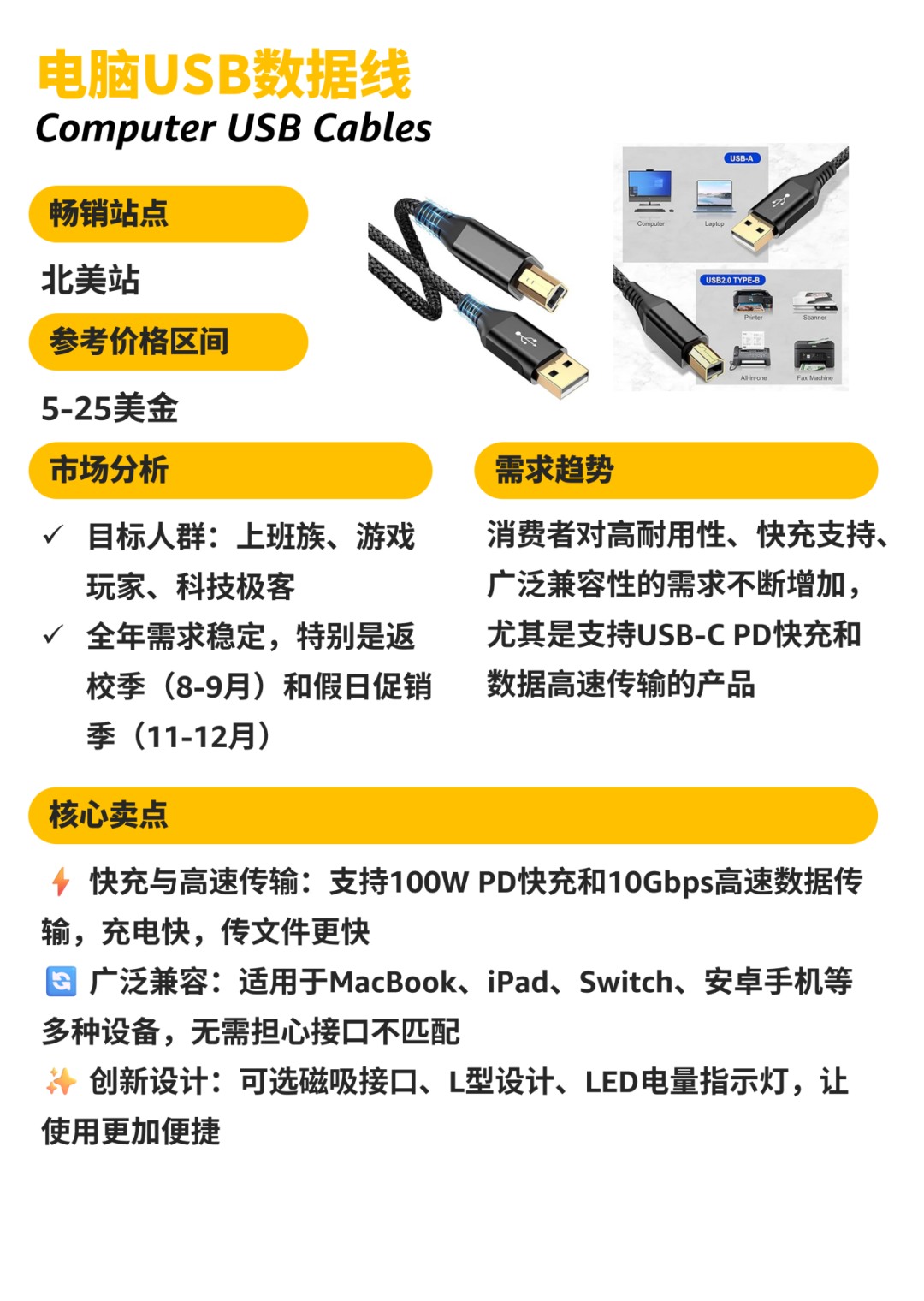 90後甜品師0經驗轉行亞馬遜，從月銷4萬到52萬美金的三個祕訣！