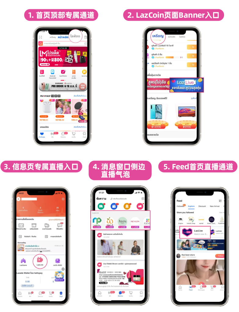 來Lazada開直播？帶你認識Lazada大促彎道超車引流利器