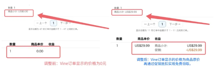 亞馬遜Vine計劃大更新，訂單金額不再顯示爲0！
