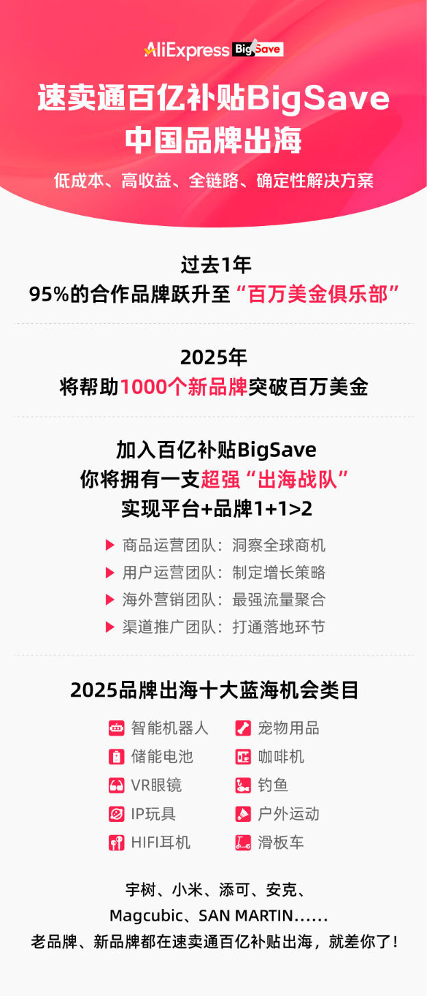 速賣通百億補貼遞上“高端局”入場券，已吸引宇樹科技等品牌湧入