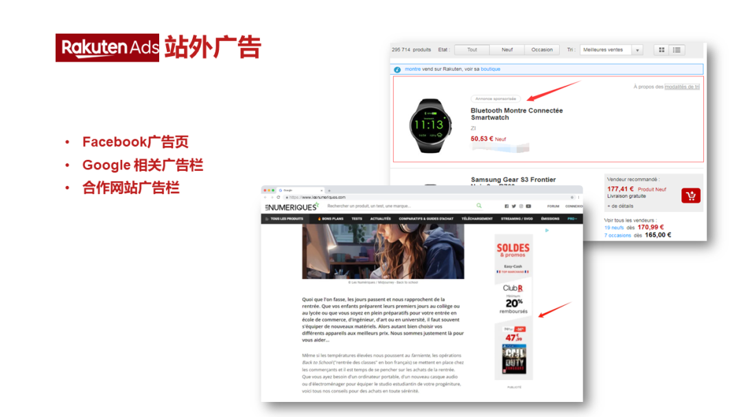 樂天廣告事半功倍！Rakuten Ads 2025 最新版指導教程