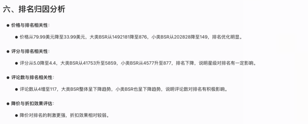 亞馬遜限制發貨新政策，賣家精靈AI秒分析競品