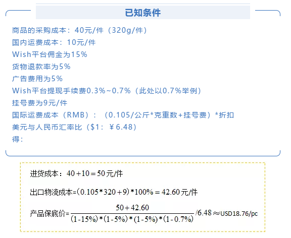 【避坑指南】我勸你不要輕易做“Wish”