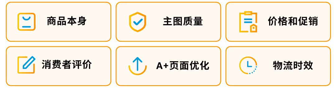 有流量沒銷量？被絕大多數亞馬遜賣家忽略的關鍵數據，你知道嗎？