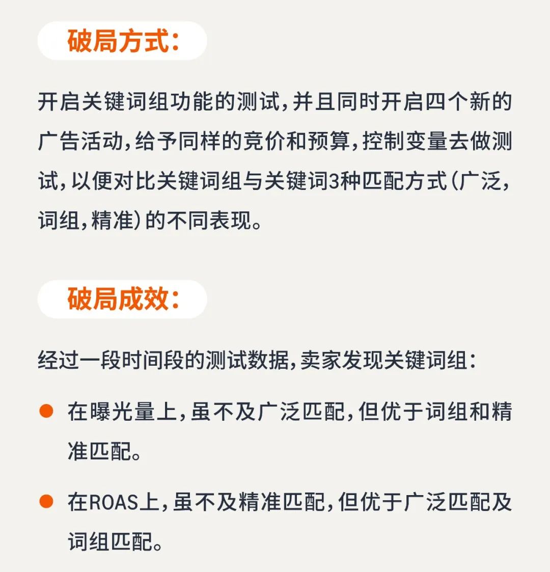 4組賣家案例，解密亞馬遜商品推廣新功能「關鍵詞組」引流祕訣