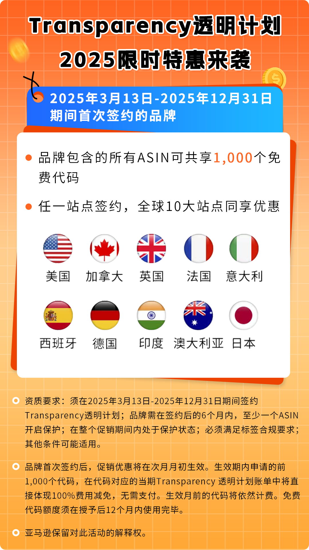 1000個代碼免費領！亞馬遜Transparency 透明計劃限時福利，旺季Listing保護金鐘罩
