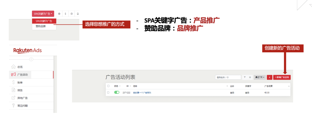 樂天廣告事半功倍！Rakuten Ads 2025 最新版指導教程