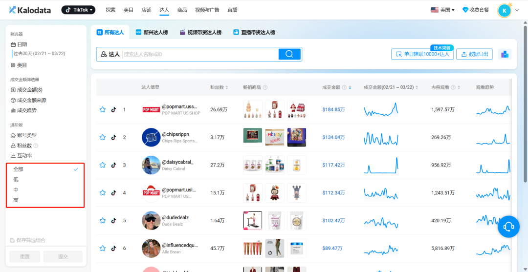 TikTok賬號權重速升指南：新手必學的養號技巧