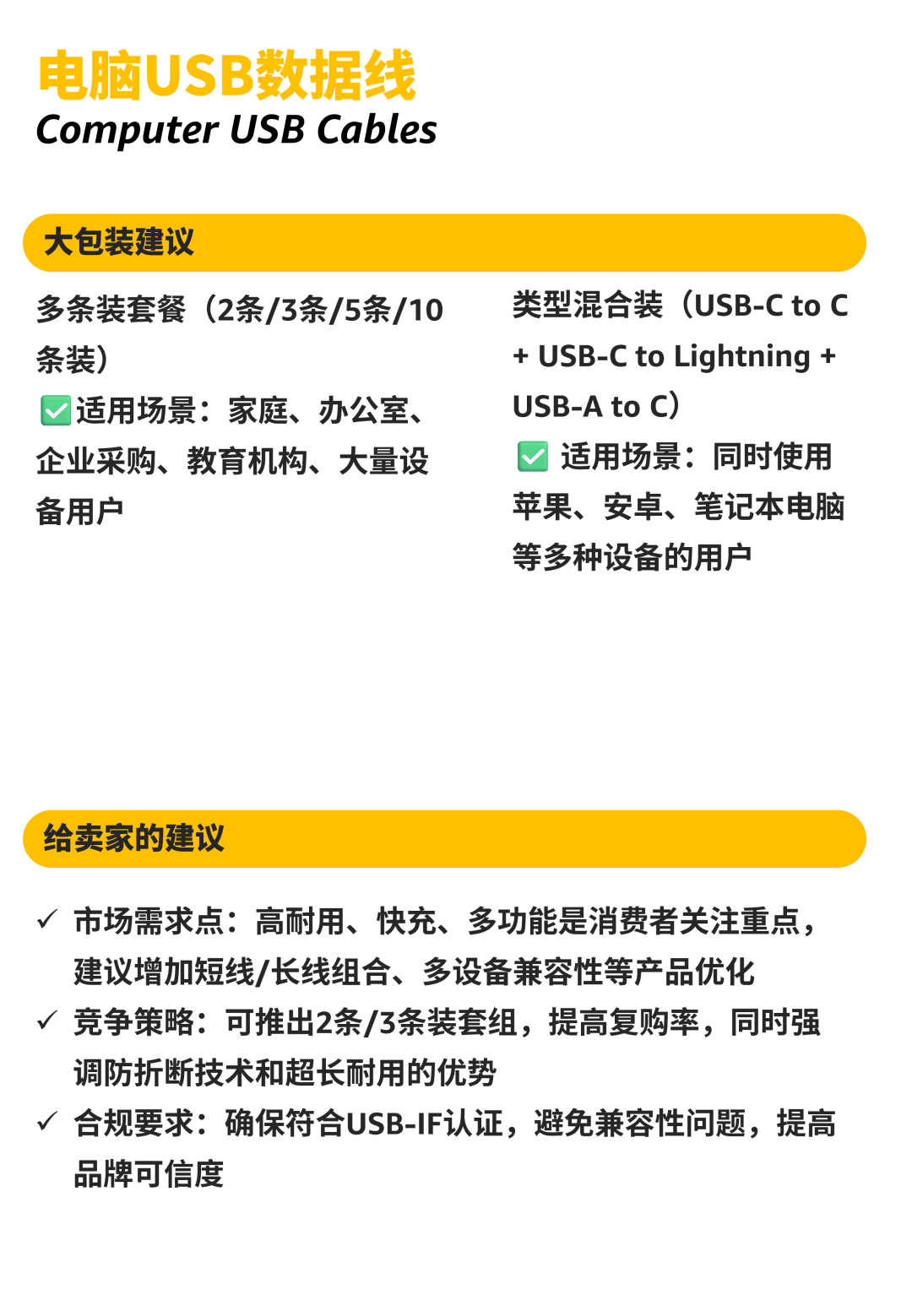 90後甜品師0經驗轉行亞馬遜，從月銷4萬到52萬美金的三個祕訣！